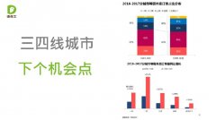 如何在外卖战场中站住脚？德克士给你3个忠告！