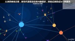<b>餐饮人要抓住“讲究”的顾客，依靠他们才能引</b>