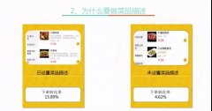 成功隐藏在细节中，好的菜品描述让下单转化率
